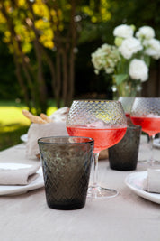 Mixology Cocktail Balloon Glass Set of 4