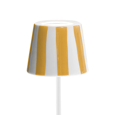 POLDINA Ceramic Cover